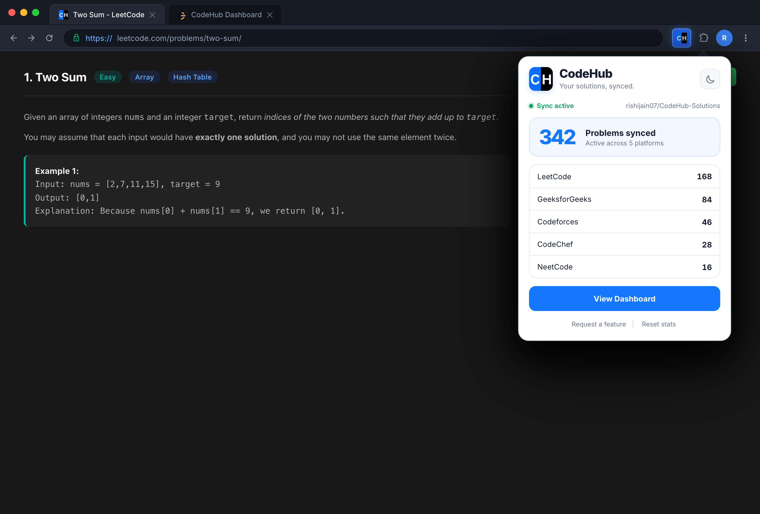 CodeHub extension popup showing synchronized problem counts across six platforms